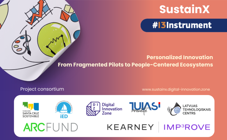 Read more about the article Personalized Innovation: From Fragmented Pilots to People-Centered Ecosystems