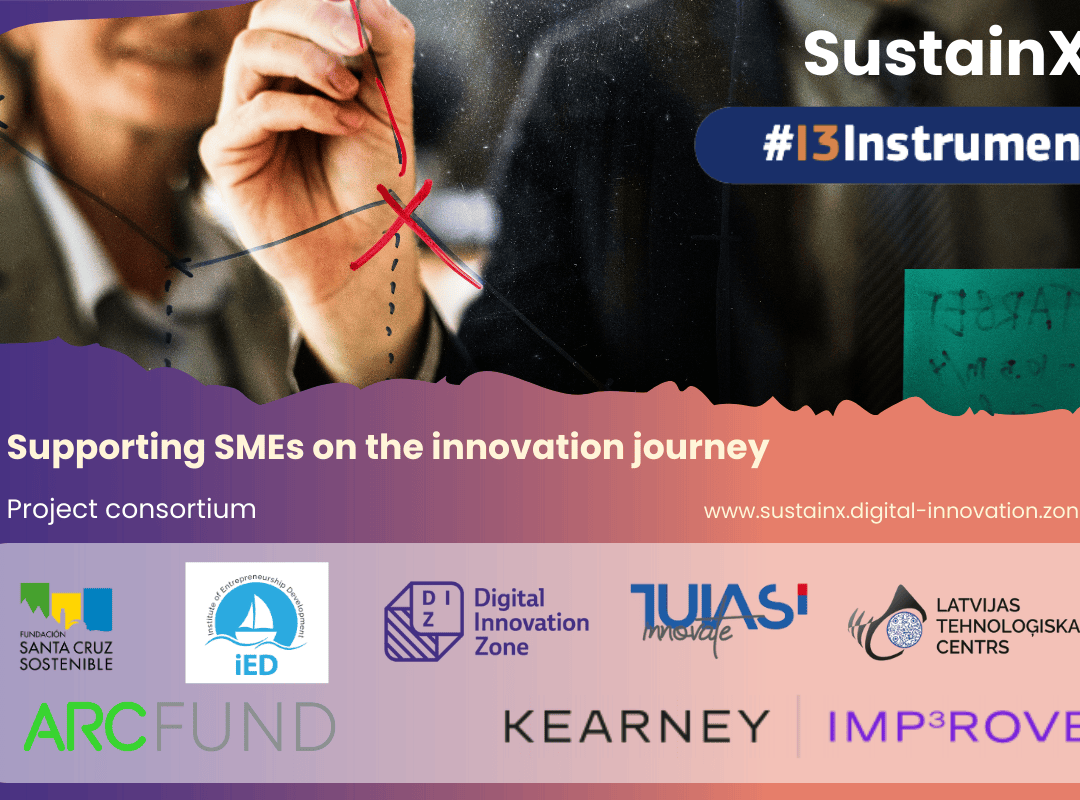 Supporting SMEs on the innovation journey