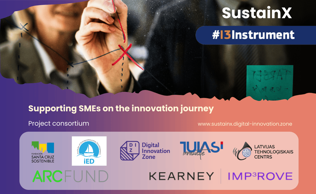 You are currently viewing Supporting SMEs on the innovation journey