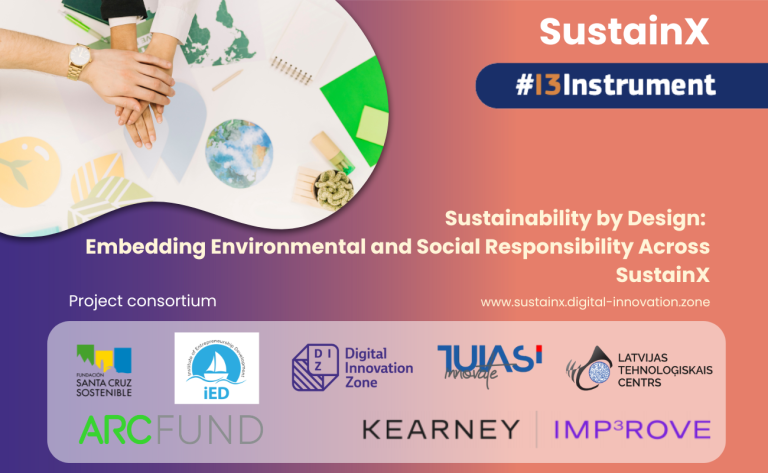 Read more about the article Sustainability by Design: Embedding Environmental and Social Responsibility Across SustainX