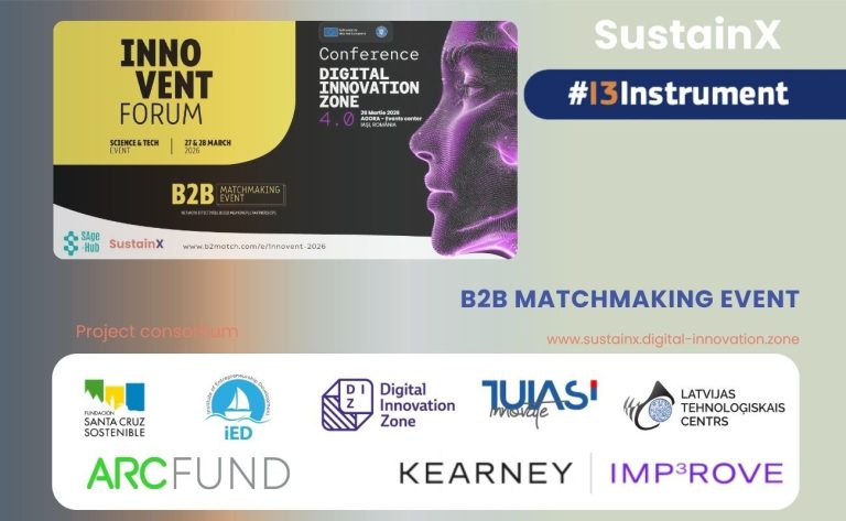 Read more about the article European Innovation Ecosystems Meet: From Iași to Larissa