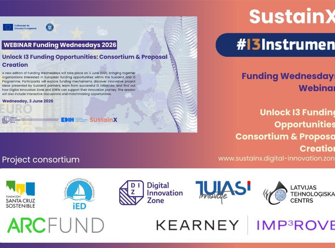 Funding Wednesdays Webinar: Unlocking I3 Funding Opportunities through SustainX