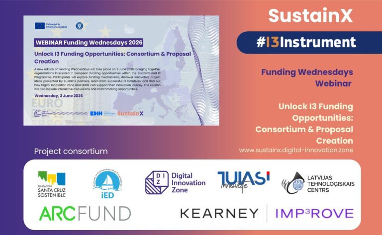Read more about the article Funding Wednesdays Webinar: Unlocking I3 Funding Opportunities through SustainX