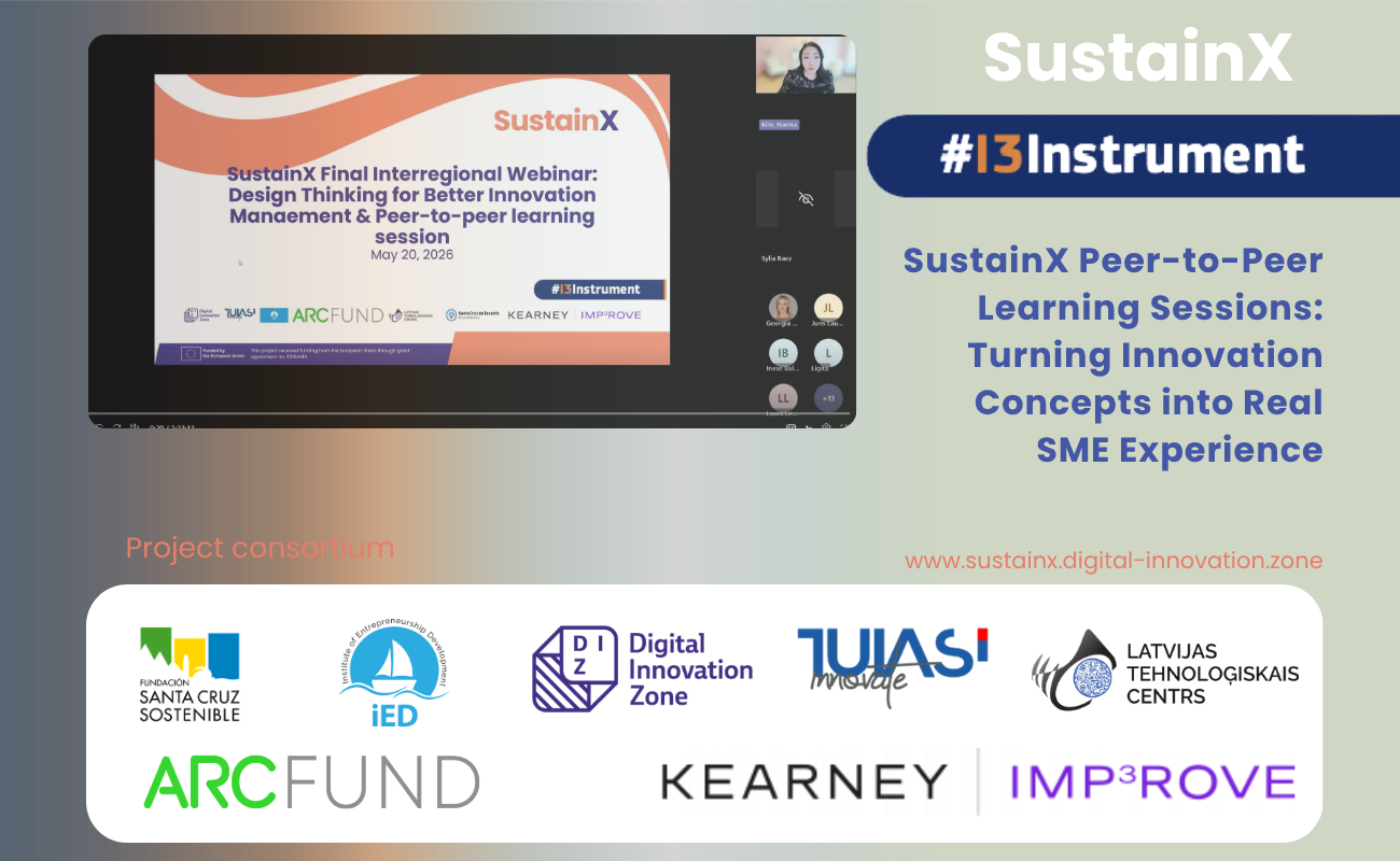 You are currently viewing SustainX Peer-to-Peer Learning Sessions: Turning Innovation Concepts into Real SME Experience