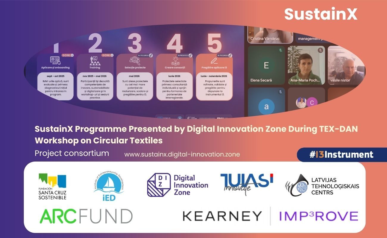 You are currently viewing SustainX Programme Presented by Digital Innovation Zone During TEX-DAN Workshop on Circular Textiles