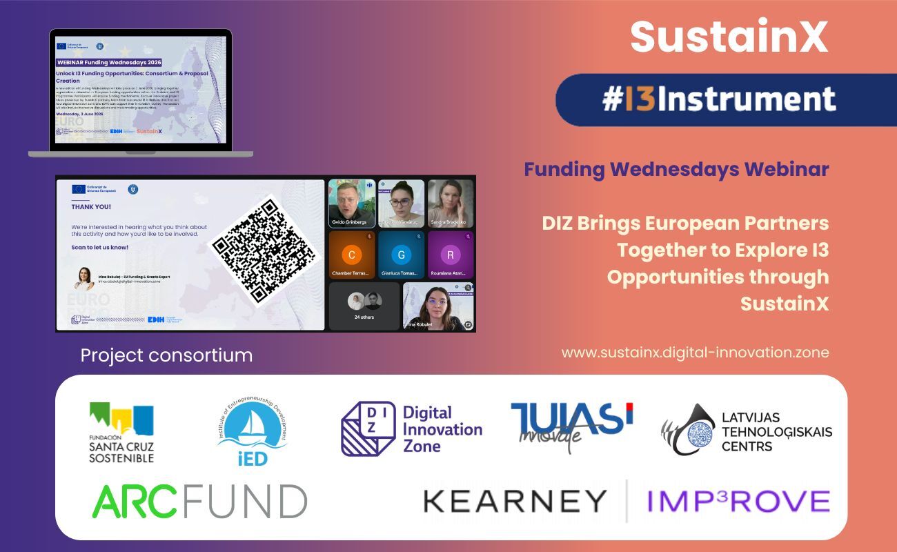 You are currently viewing Funding Wednesday: Digital Innovation Zone Brings European Partners Together to Explore I3 Opportunities through SustainX