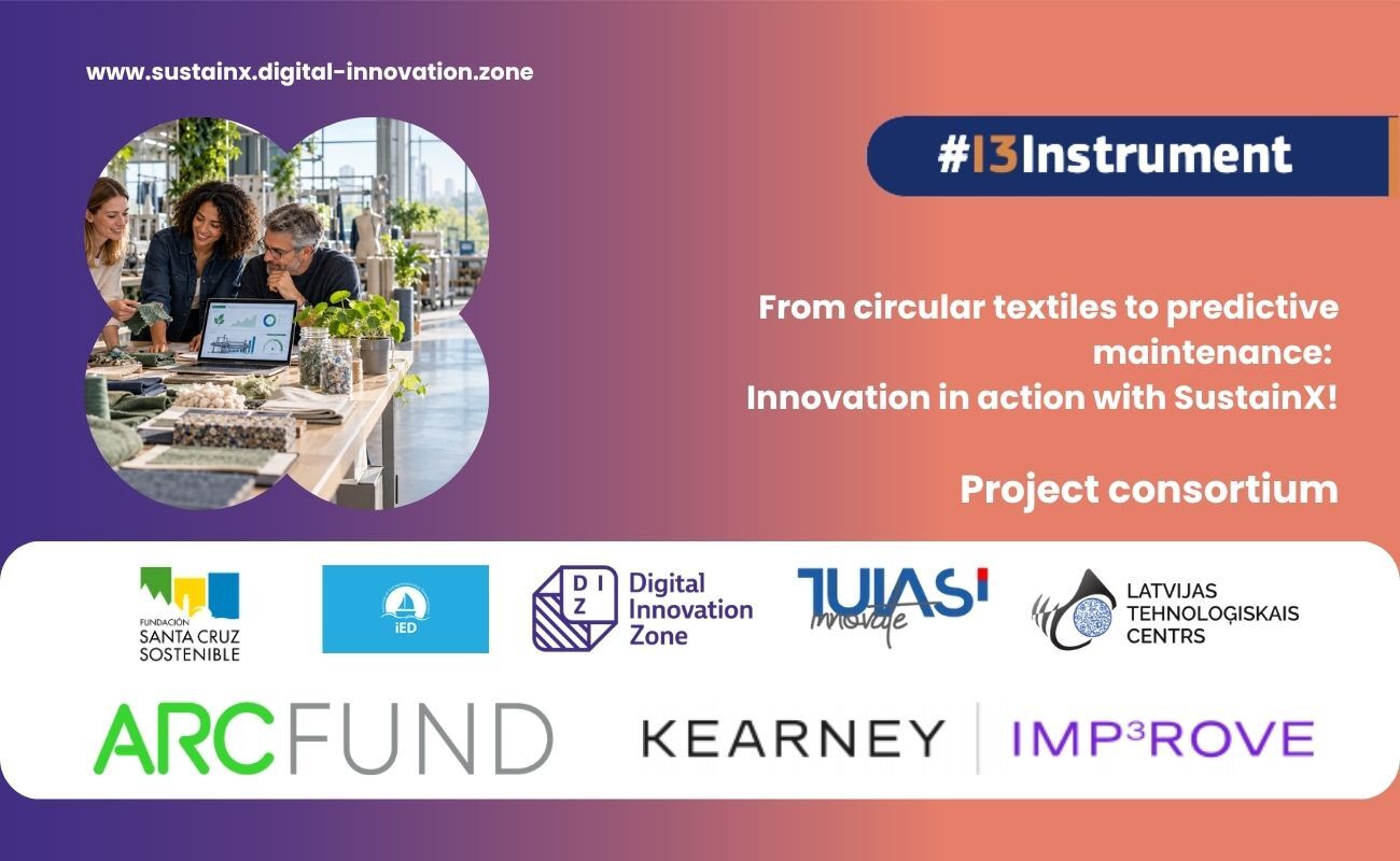 You are currently viewing From Circular Textiles to Predictive Maintenance: Practical Innovation Lessons from SustainX SMEs